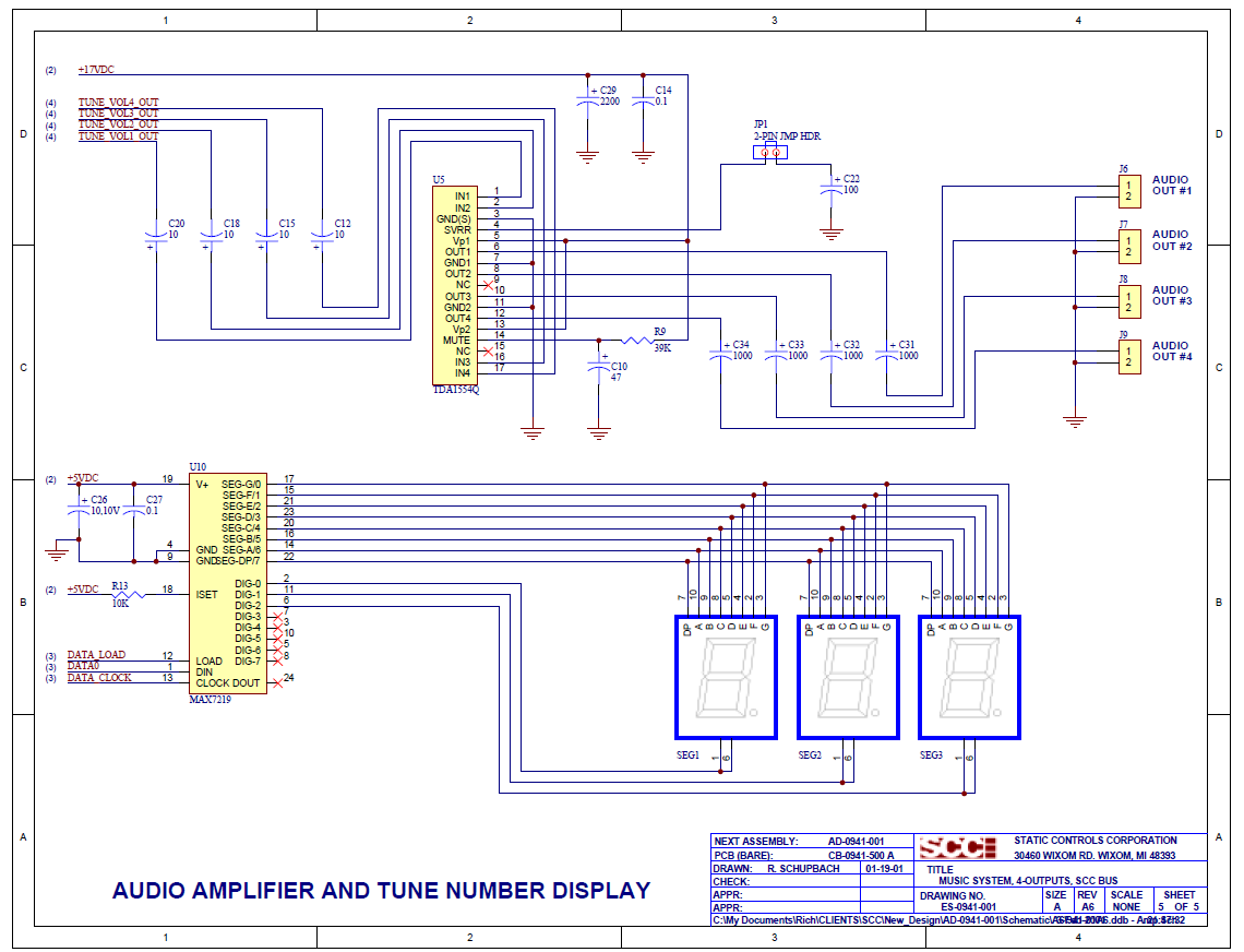 Pricise Hardware Control
