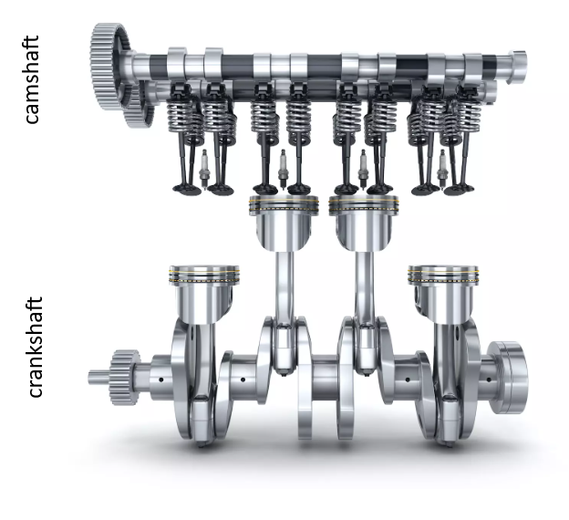 Engine Position Sensing Animation