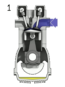 Engine Position Sensing Animation